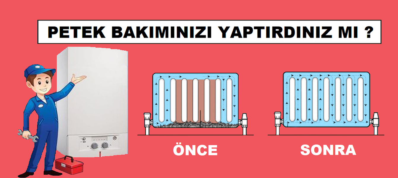 Alsancak Kombi Servisi